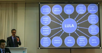 STF mantém condenação de Deltan Dallagnol por PowerPoint contra Lula